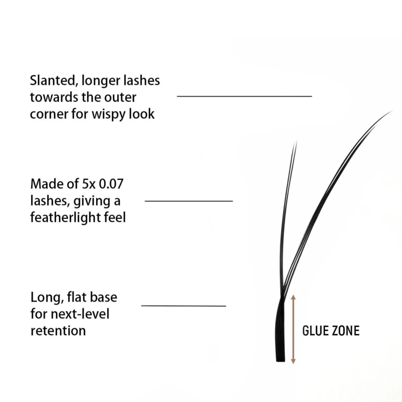 SENSE LASHES Fox YY Форма ресн – обзор и цена Eyelash Extension C Curl