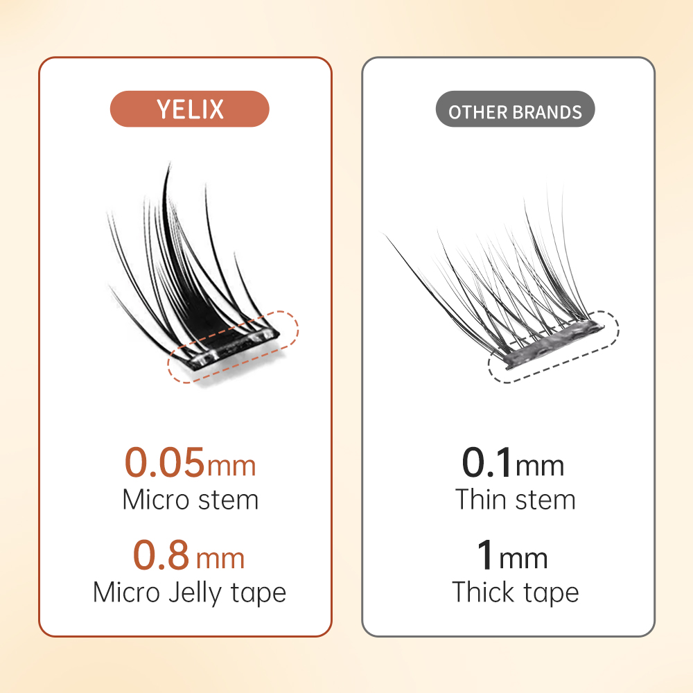 Многоразовые самоклеящиеся нак – обзор и цена Eyelash Extension C Curl