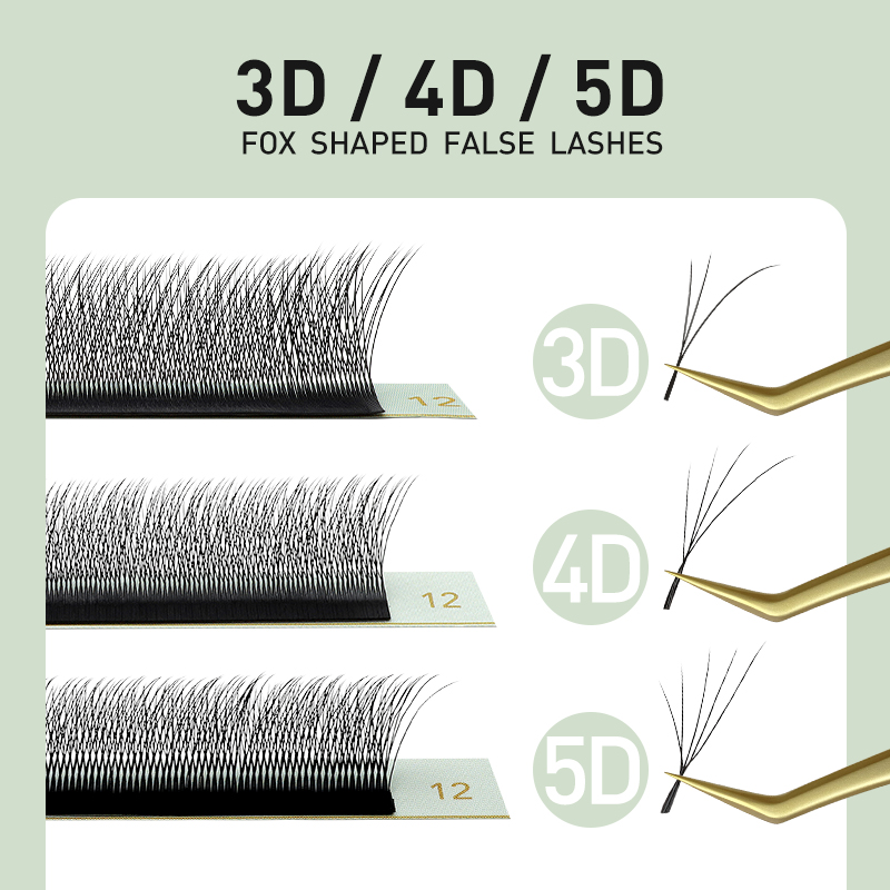 Накладные ресницы SAKURAHANA F – обзор и цена Eyelash Extension Volume Cat Eye